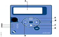 Насос BT PH-RX-CL/M 10-10 230V