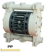 Насос BOXER 15 PP - IB15-P-NTTPV-- 