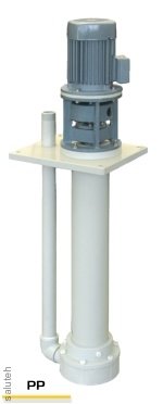 Насос IM 130, PVDF, 800 ММ, 2,2 кВт